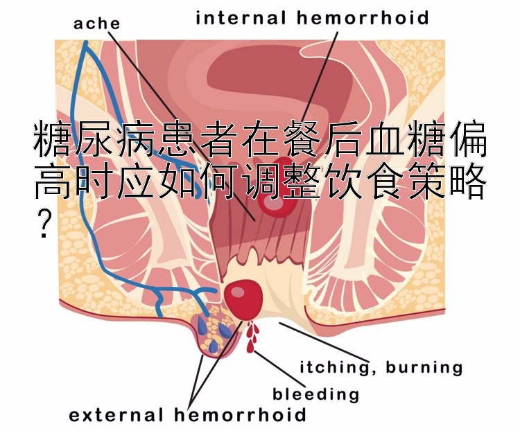 糖尿病患者在餐后血糖偏高时应如何调整饮食策略？